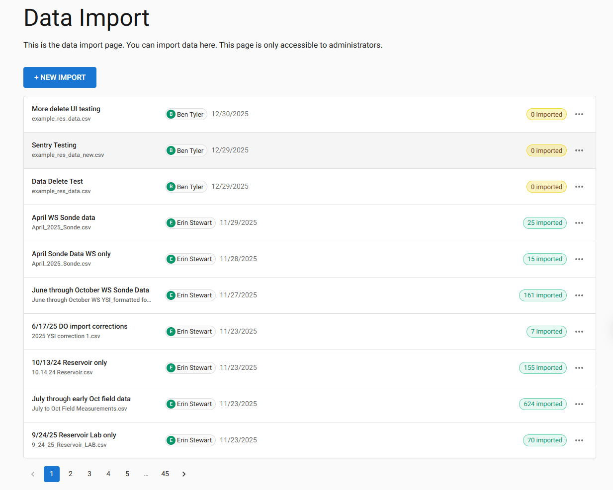 Import history for the Cherry Creek Basin Water Quality Authority Data Import Tool. Every import is logged as its own job showing a title, source CSV file name, who ran it, the date, and how many records were imported (for example 624, 161, or 0 imported), with paging across dozens of pages and per-job actions. Demonstrates a full audit trail of data loads so staff can trace exactly when and how each batch of records entered the system.
