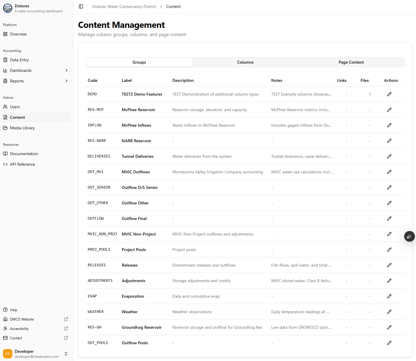 In-app Content Management in the Dolores Water Conservancy District accounting platform, an admin-facing tool that lets the District's own team control the dashboard's content without developer involvement. From a single Content area, admins manage the accounting column groups, columns, and page content (labels, descriptions, notes, links, and attached files) that drive how reservoirs, inflows, deliveries, releases, adjustments, evaporation, and weather are presented. A focused content-management layer that keeps the client in control of how their data and pages are described and organized.