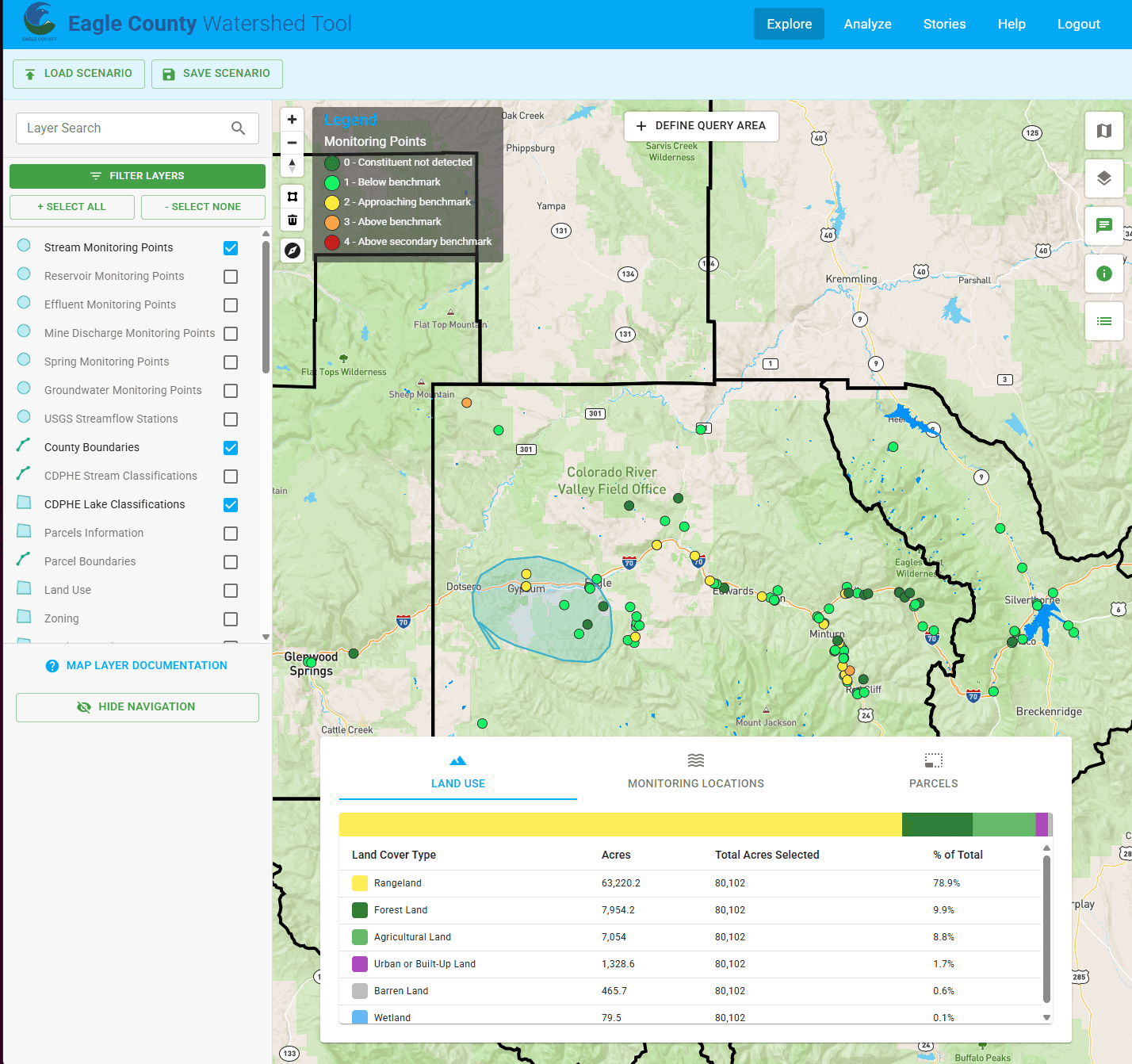 A scenario-based watershed screening tool for Eagle County. It overlays stream, reservoir, effluent, mine-discharge, groundwater, and spring monitoring points color-coded against water-quality benchmarks, with toggleable CDPHE stream and lake classifications, parcel, land-use, and zoning layers. Users draw a query area and analyze land cover and parcels within it.