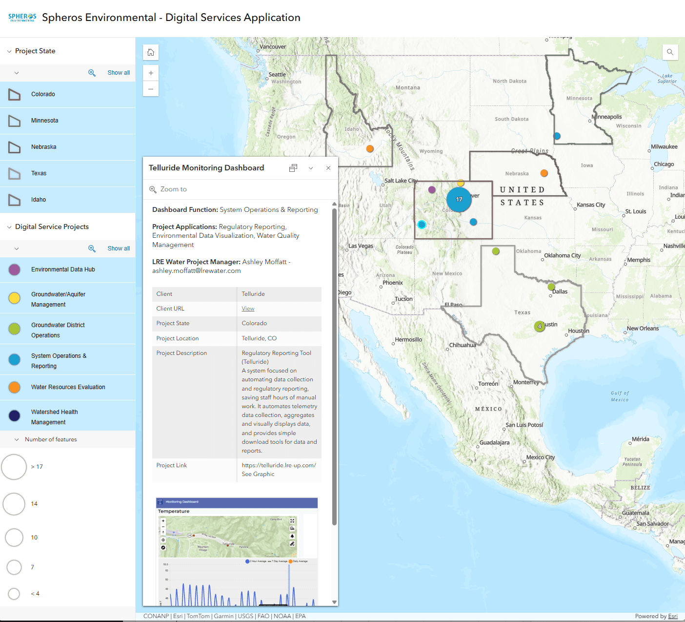 MASTER 'EXPLORE' MAP - Spheros Environmental Digital Services Application (ArcGIS). A company-wide interactive map (built from the LRE/Spheros client-project master list) that plots client/project locations across the US, with a left panel to filter by Project State (Colorado, Minnesota, Nebraska, Texas, Idaho) and by Digital Service Project type (Environmental Data Hub, Groundwater/Aquifer Management, Groundwater District Operations, System Operations & Reporting, Watershed Health Management) and a marker-count legend. Clicking a location opens a rich popup with the project title, dashboard/project function, LRE project manager, client, state, description, screenshots/charts and a link to the live application. This is the showcase map that will be embedded/linked as the 'Explore' entry point in the HTML demos generated from this workbook.
