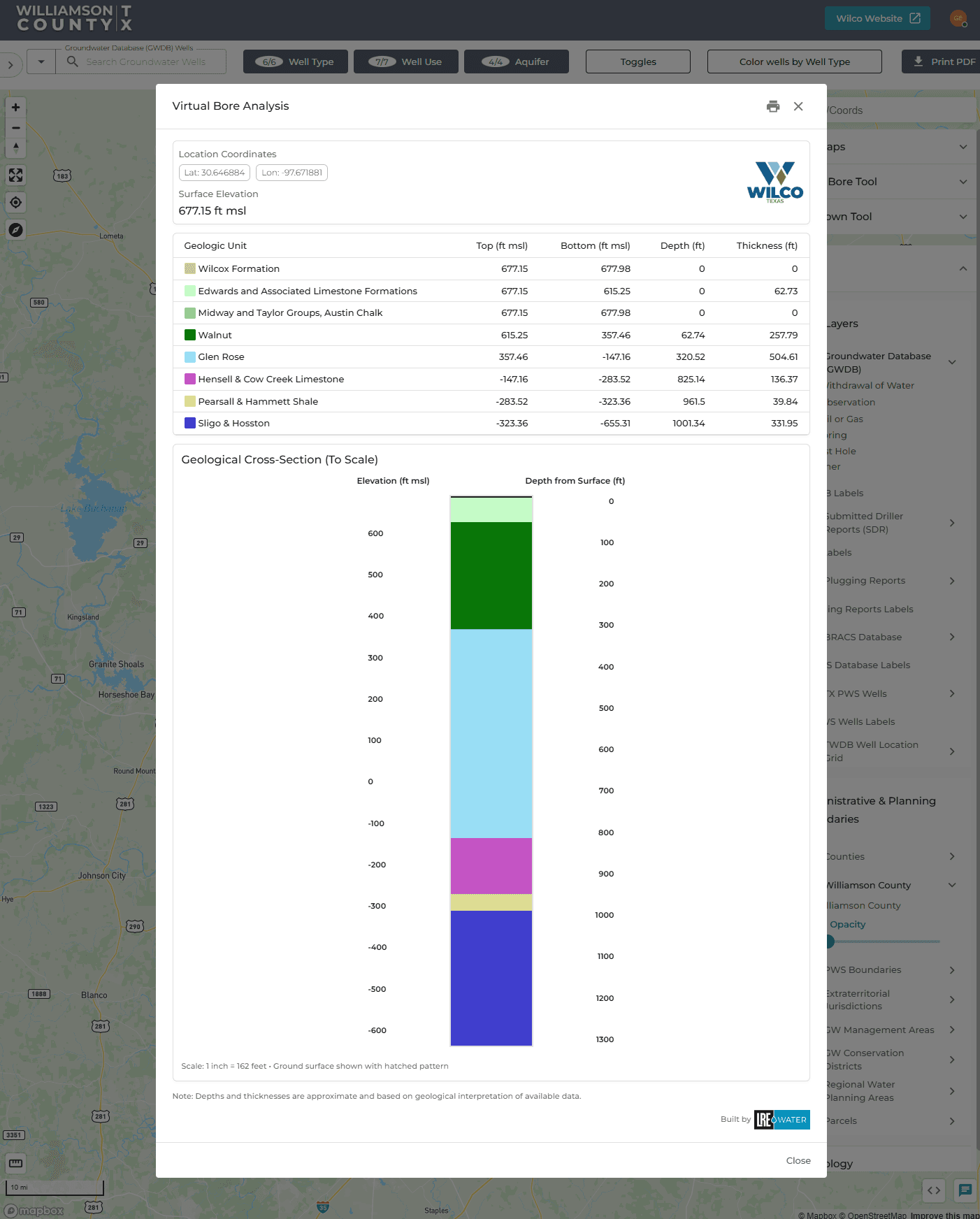 Virtual Bore Analysis - a map-based geologic tool. The user picks a location on the map (or enters coordinates) and the tool generates a 'virtual borehole' for that point: a table of geologic units (e.g. Arbuckle Formation, Edwards and Associated Limestone Formations, Midway/Taylor Groups & Austin Chalk, Walnut, Glen Rose, Hensell & Cow Creek Limestone, Hensell & Hammett Shale) with Top and Bottom elevations (ft msl), Depth and Thickness, plus a to-scale Geological Cross Section column visualizing the stacked, color-coded formations by elevation/depth. Top controls filter by Well Class, Well Type and Aquifer, color wells by type, and Print to PDF. Demonstrates spatial point analysis that derives a subsurface geologic profile from mapped data.