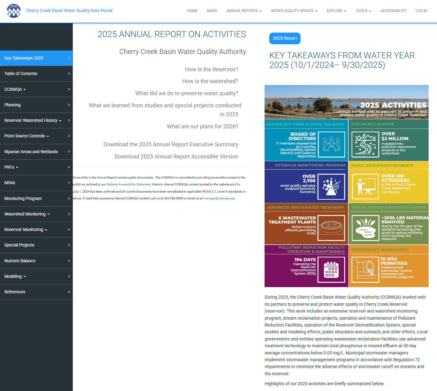 Cherry Creek Basin Water Quality Authority 2025 Annual Report on Activities, a comprehensive public program report. A navigable table of contents covers the full water-quality program (planning, point and nonpoint source controls, the monitoring program, reservoir monitoring, special projects, and modeling), opening with a Key Takeaways infographic for the water year. The report is published as an interactive web report and as downloadable Executive and Section 508 accessible PDF versions, demonstrating structured, accessible, multi-format reporting produced alongside the data platform.